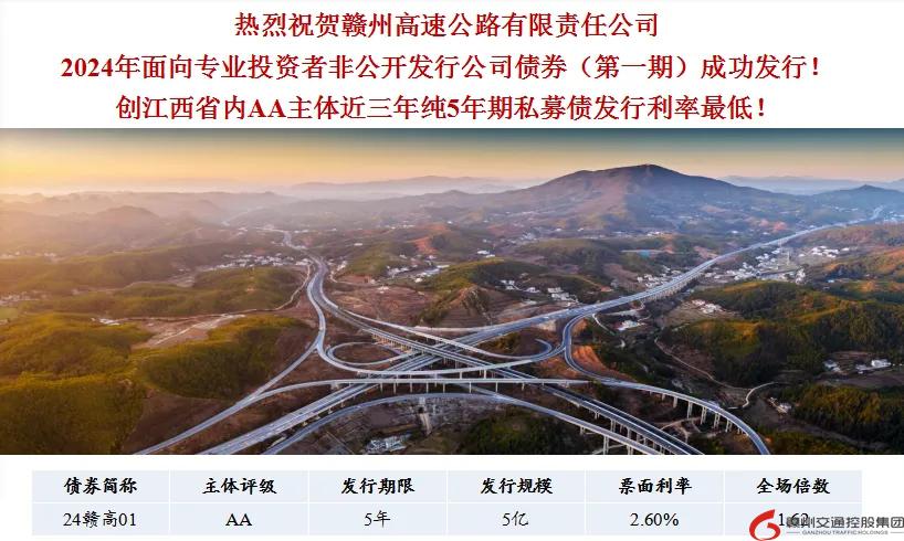 喜报！球盟会官网集团接连在资本市场发行债券成功！